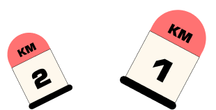 Groupe de borne kilométrique flottantes