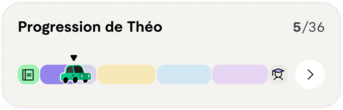 Petite card Besoin d'une idée cadeaux ? Avec un cta pour créer sa needlist